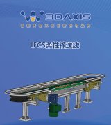 <strong>3DAxis禾维智能磁悬浮|IFCS智能传输系</strong>